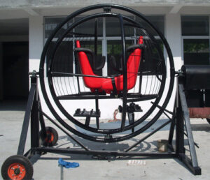 human gyroscope model 04