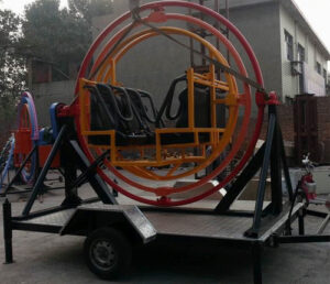 human gyroscope model 06