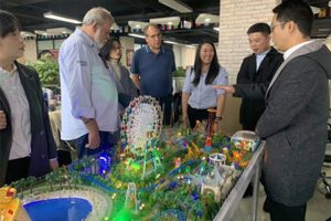 amusement park client company visiting